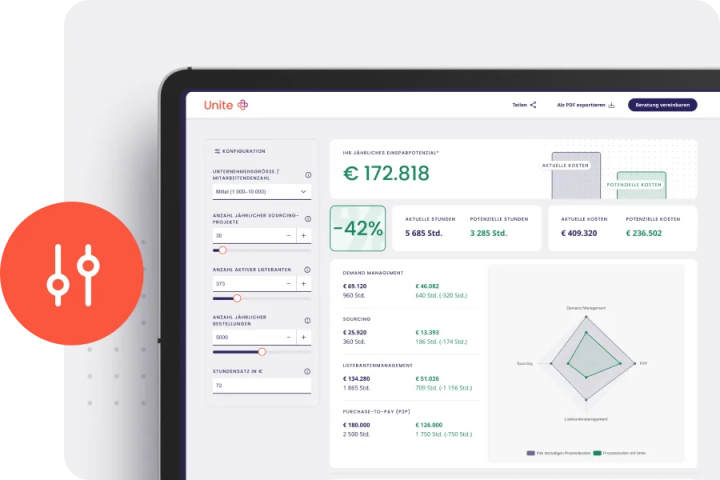 Vorschau der Ergebnisse des Einspar-Rechners