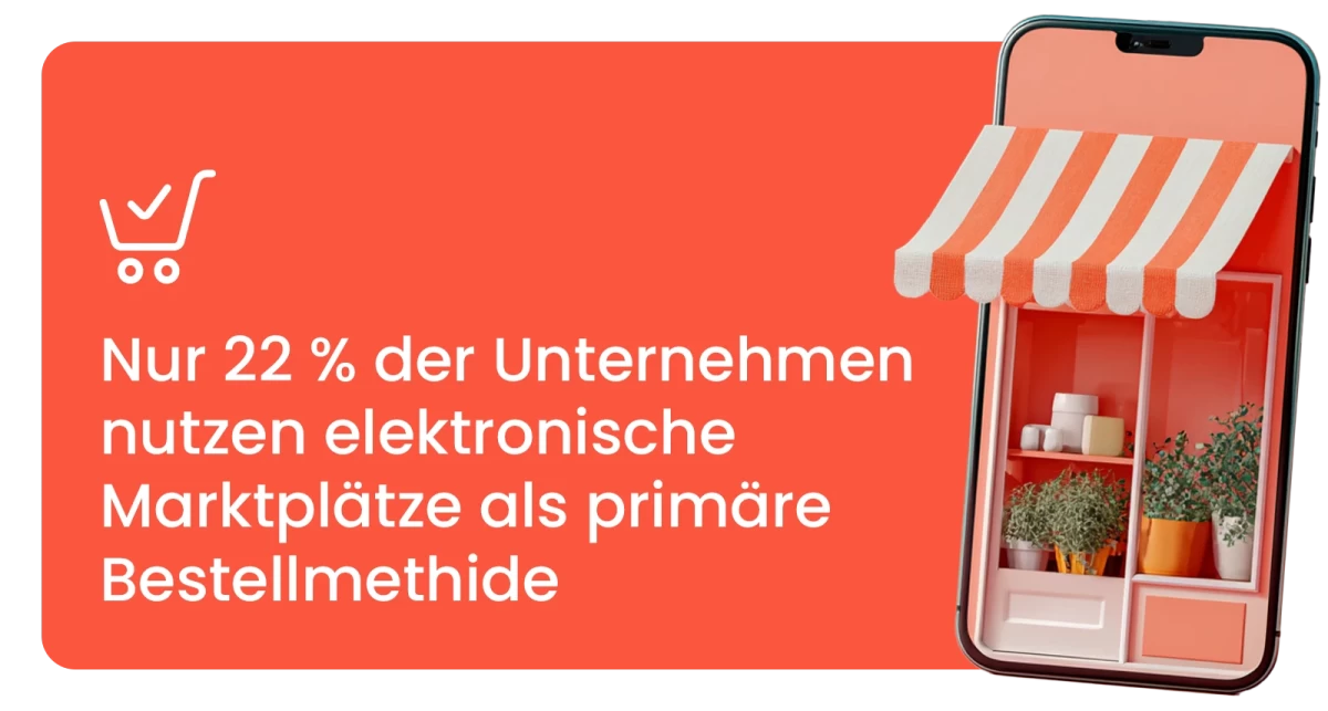 Kennzahlen zu digitalen Marktplätzen