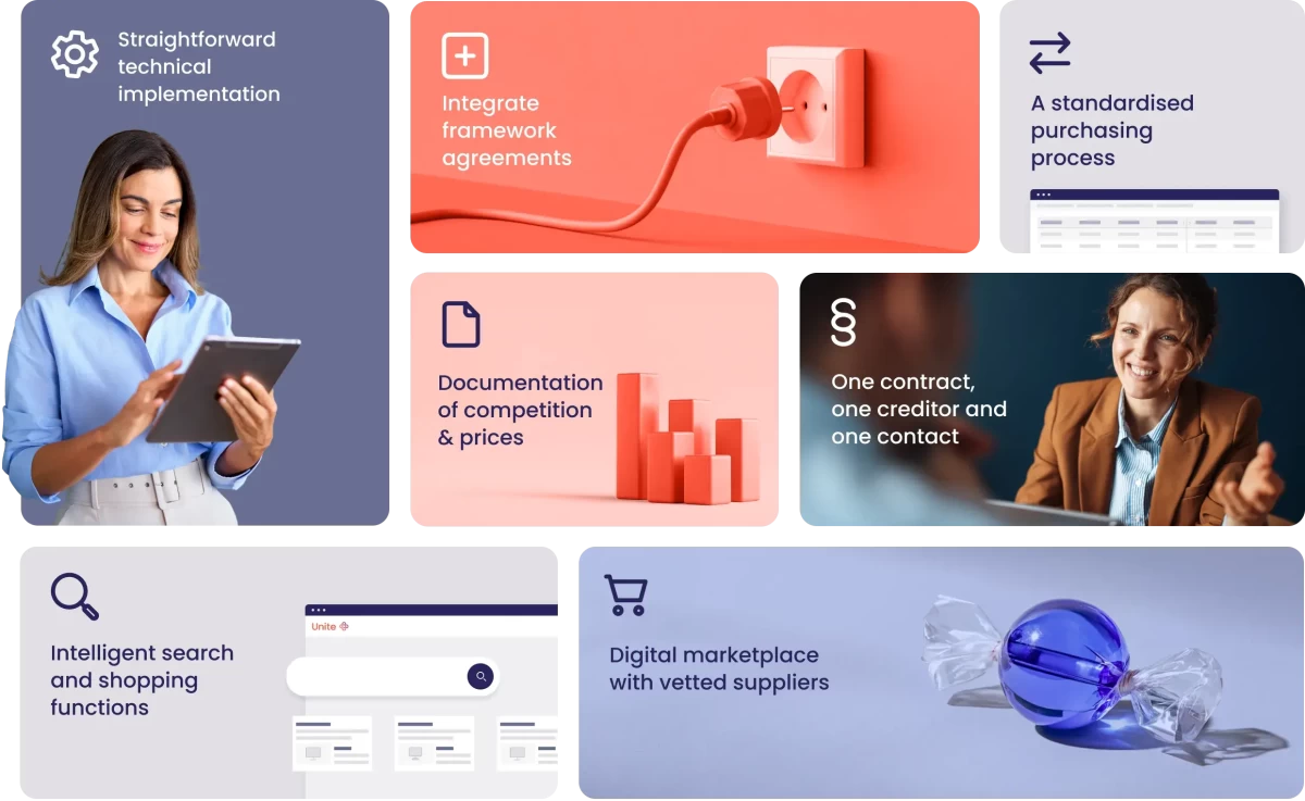 All of Unite’s solutions in one place