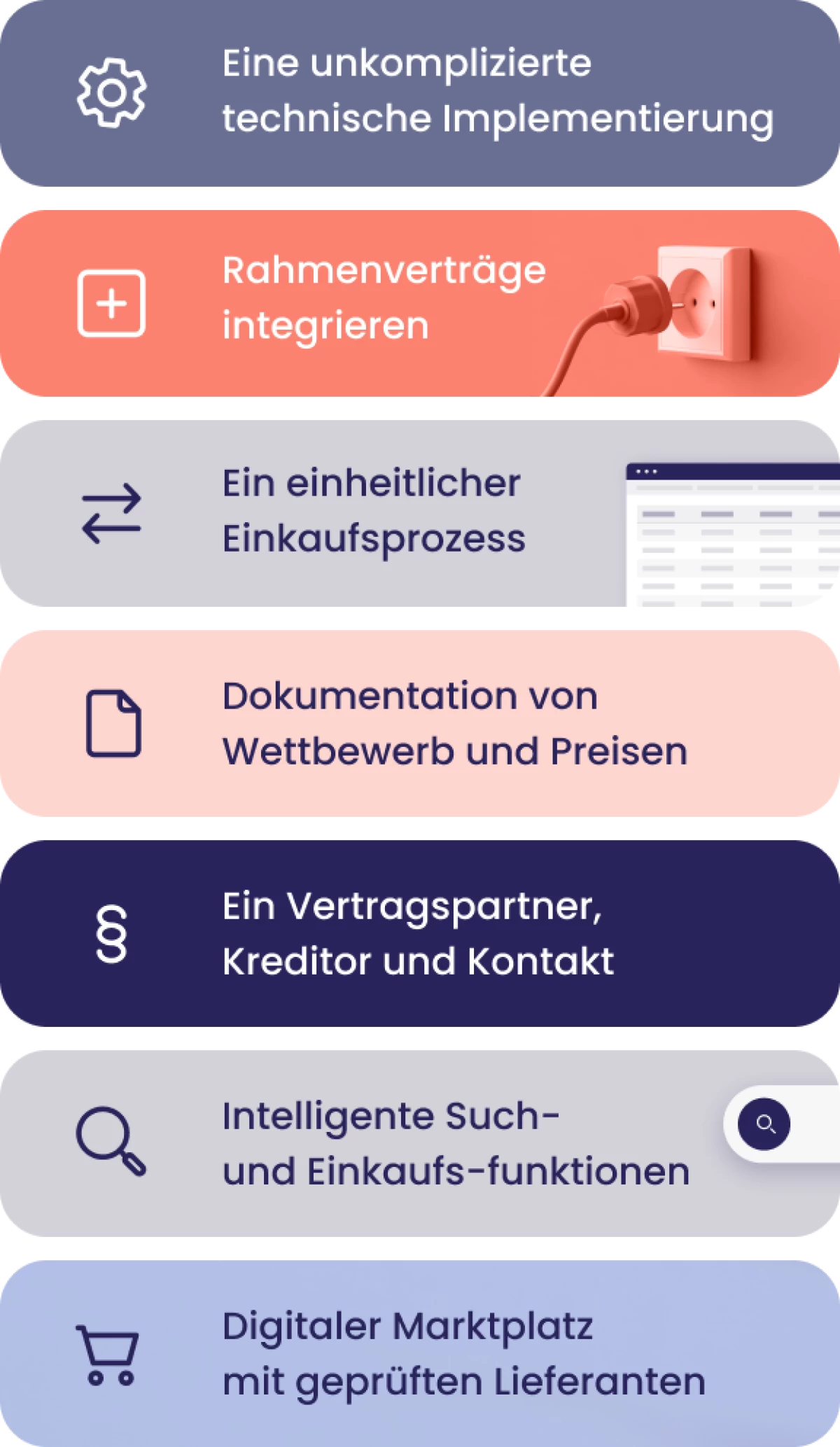 Alle Lösungen von Unite an einem Ort