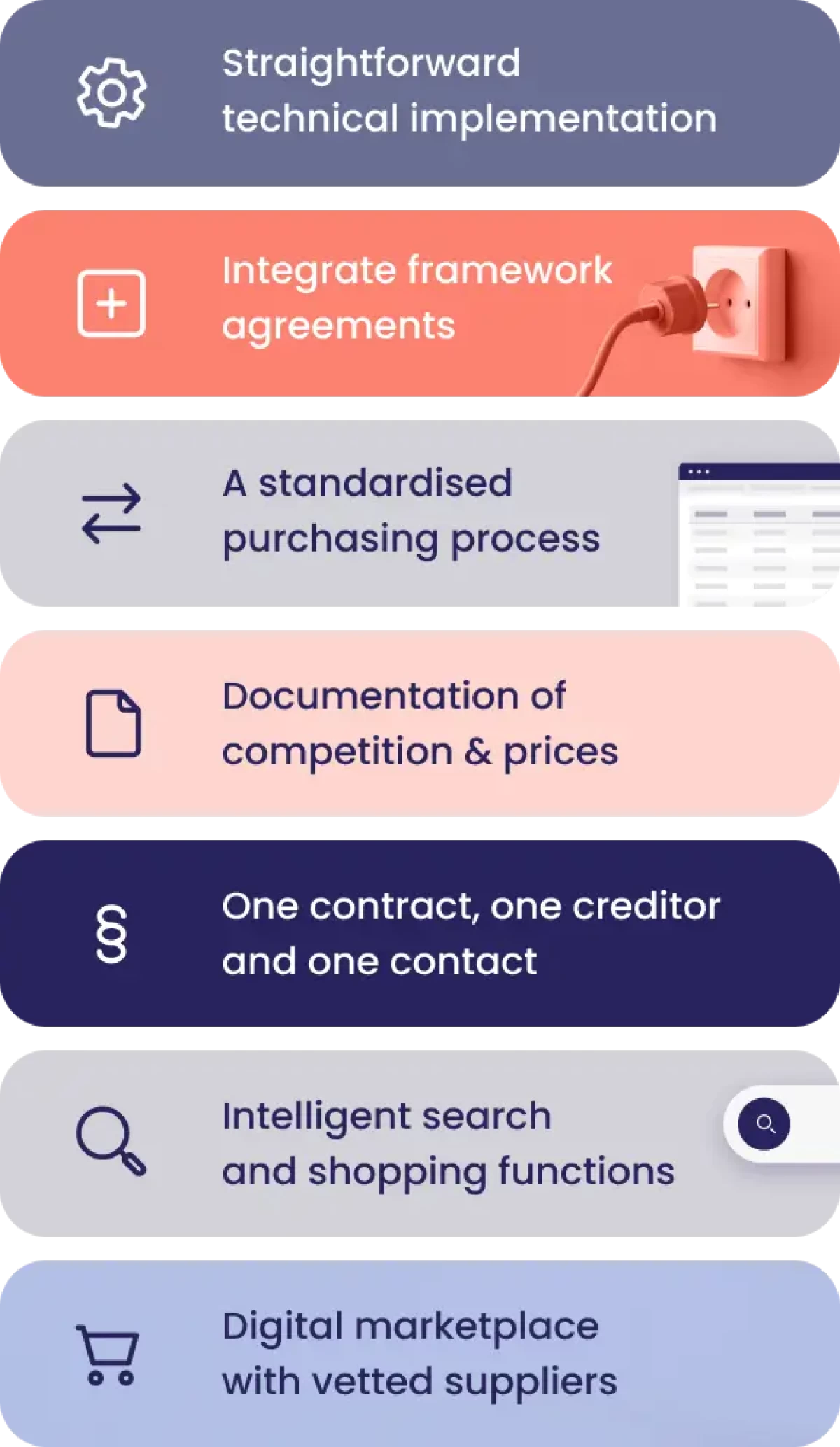 All of Unite’s solutions in one place