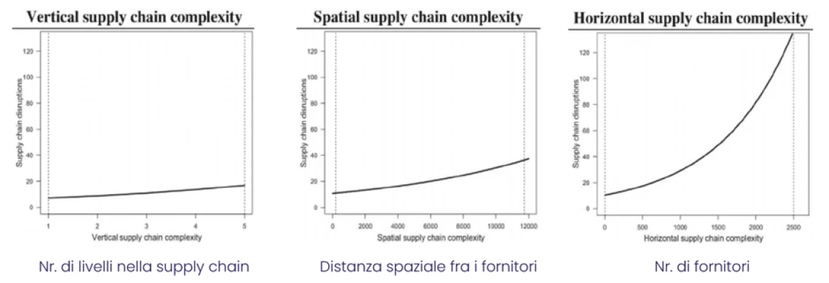 2015-Bode-and-Wagner-Charts
