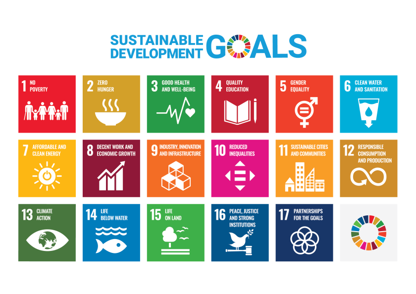 The UN’s 17 Sustainable Development Goals